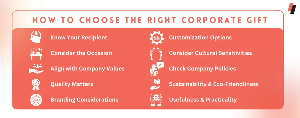 Choose the Right Corporate Gift