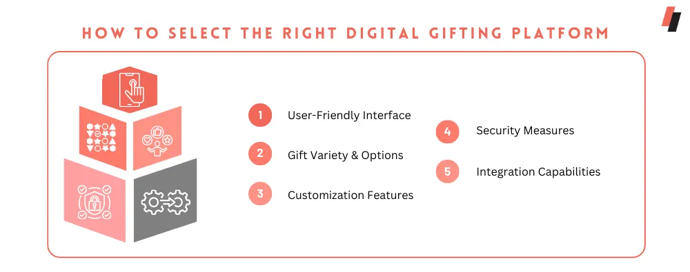 How to Select the Right Digital Gifting Platform