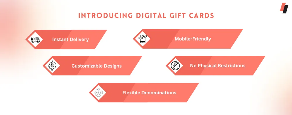 Introducing Digital Gift Cards