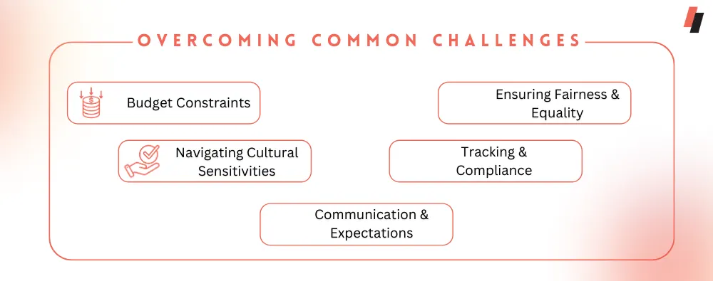 Overcoming Common Challenges
