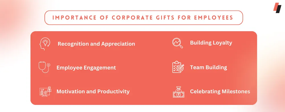 Importance of Corporate Gifts for Employees