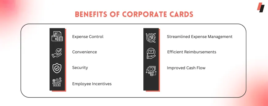 Benefits of Corporate Prepaid Cards