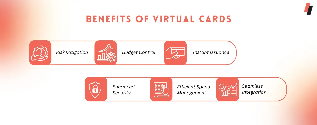 Benefits of Virtual Cards