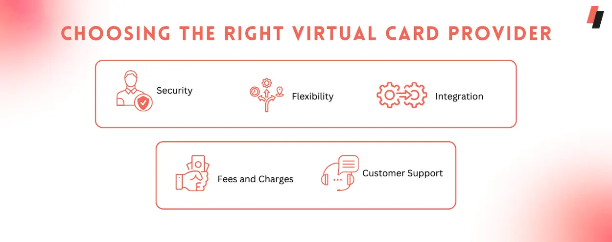 Choosing the Right Virtual Card Provider