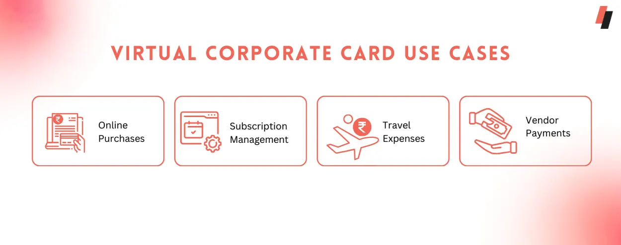 Virtual Corporate Card Use Cases