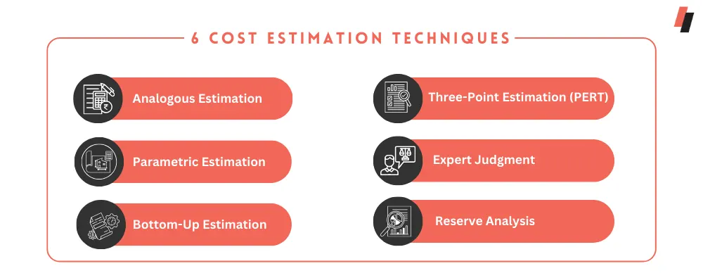 Cost Estimation Techniques