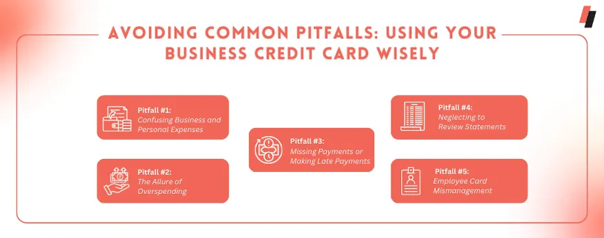 credit card is prone to pitfalls