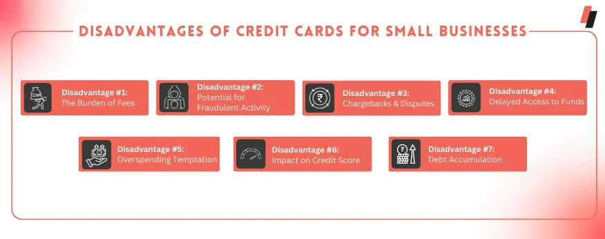 Disadvantages of Credit Cards for Small Businesses