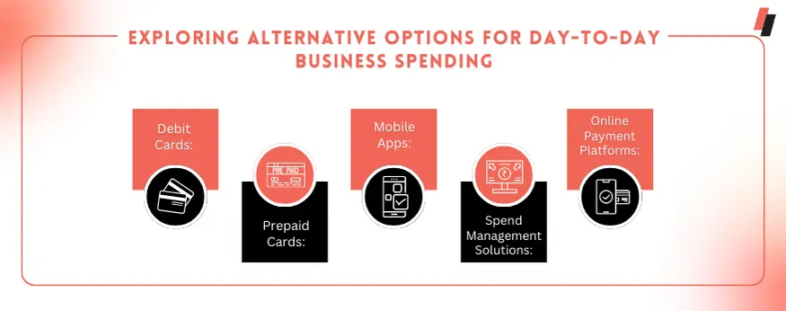 Exploring Alternative to small business credit cards for Day-to-Day Business Spending