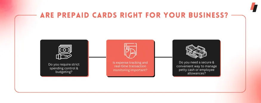 OmniCard Prepaid Cards by Rupay are best cards in india