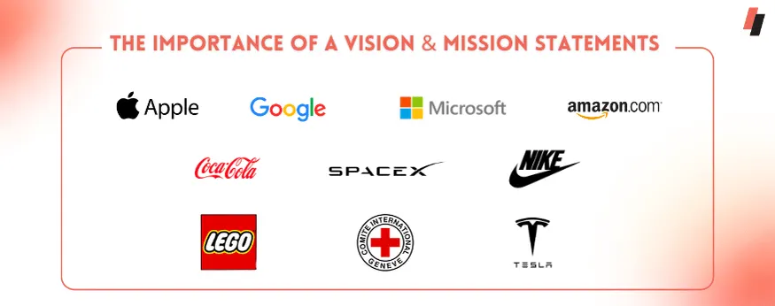 the Difference between Vision and Mission Statements