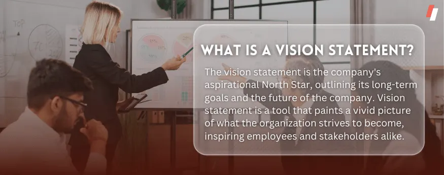 What is a Vision Statement?