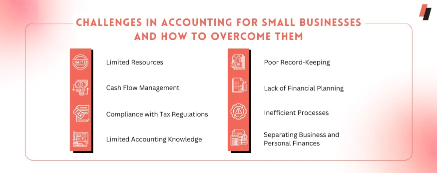 small business accounting software