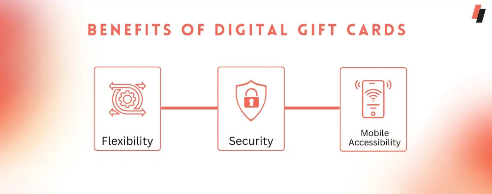 advantages of Digital Gift Cards