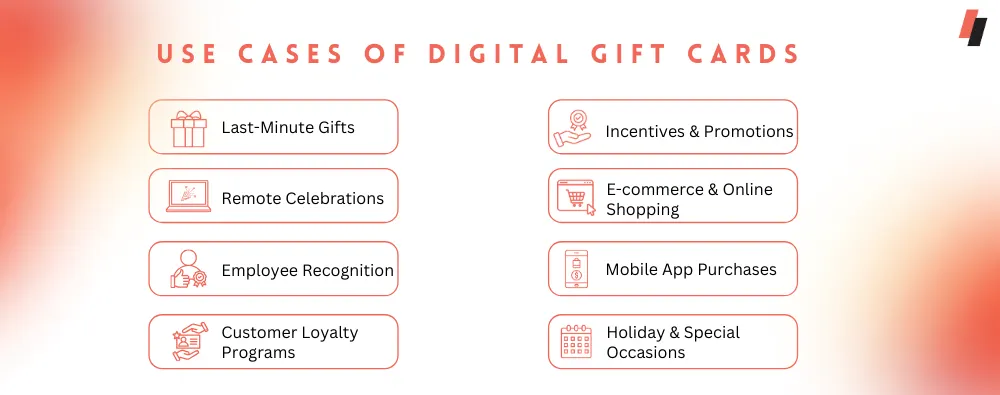 Use Cases of Digital Gift Cards