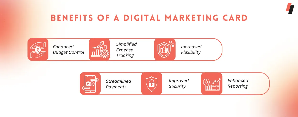 Benefits of a Digital Marketing Card