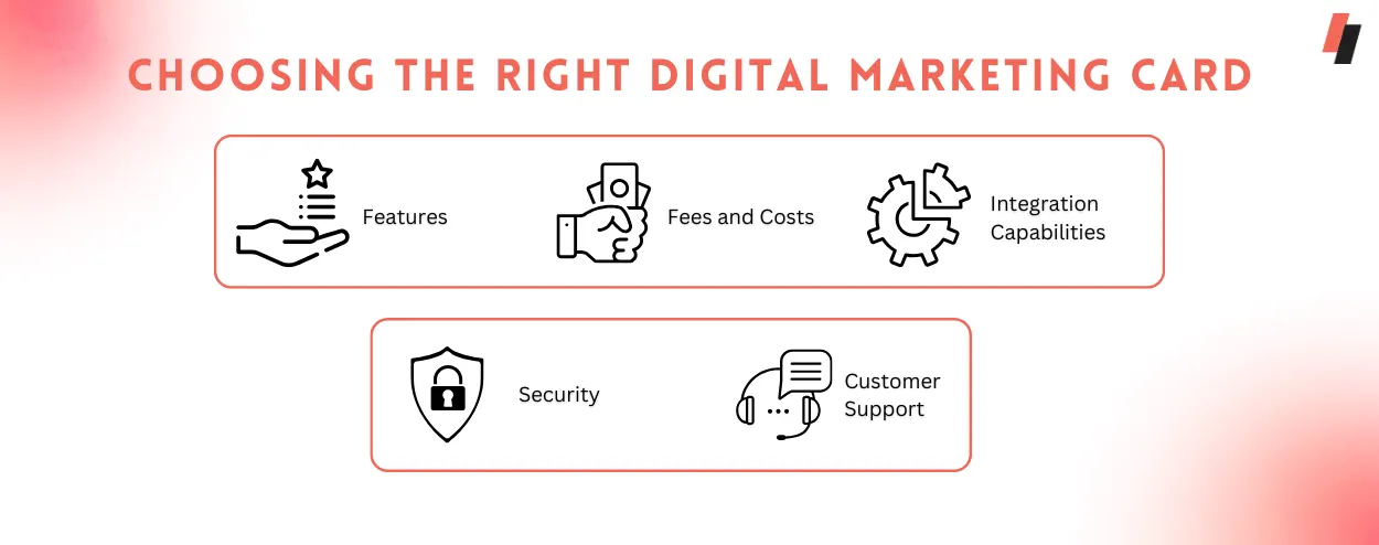Choosing the Right Digital Marketing Card