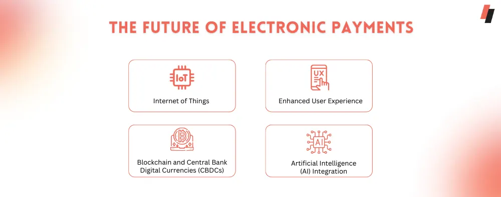 The Future of Electronic Payments