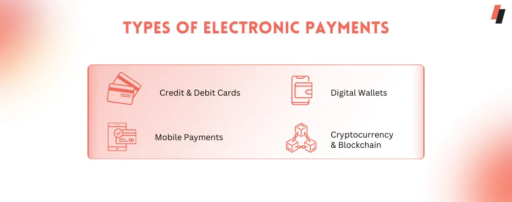 types of a electronic payment