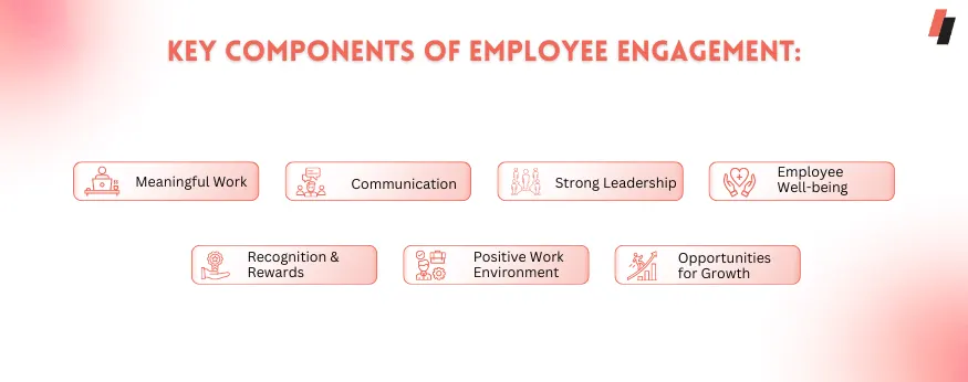 key components of employee engagement: