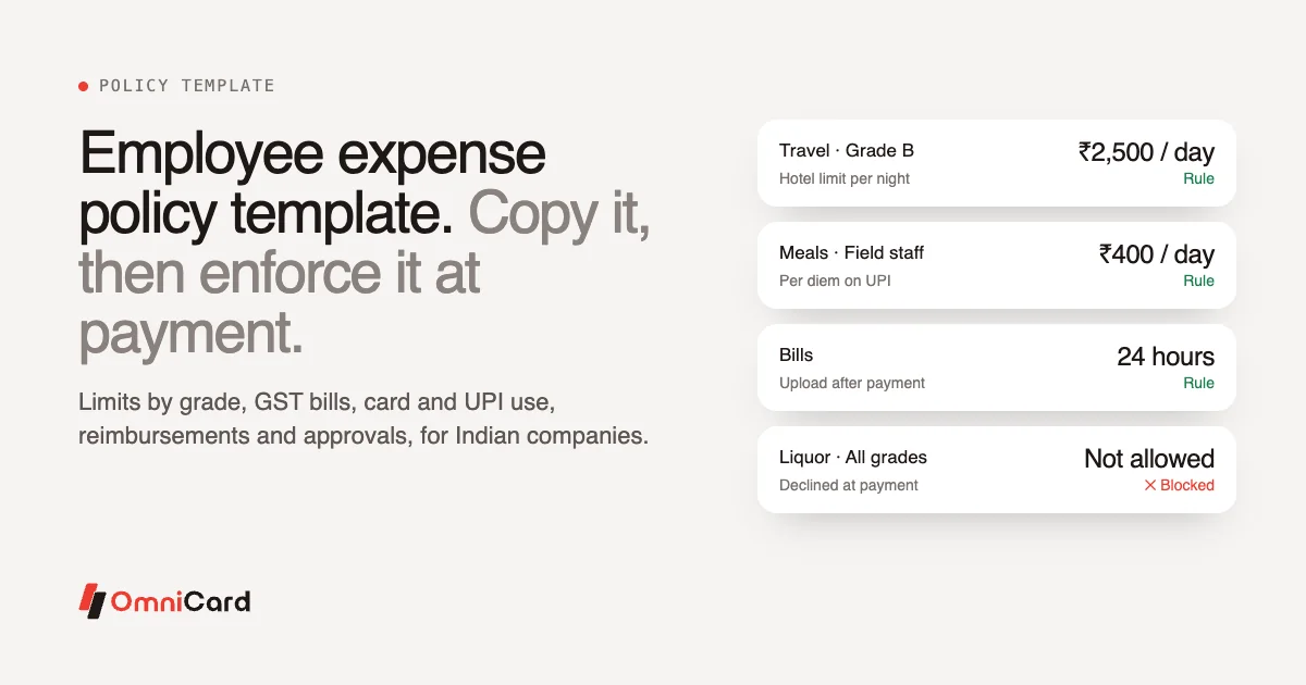 Employee Expense Policy Template for India