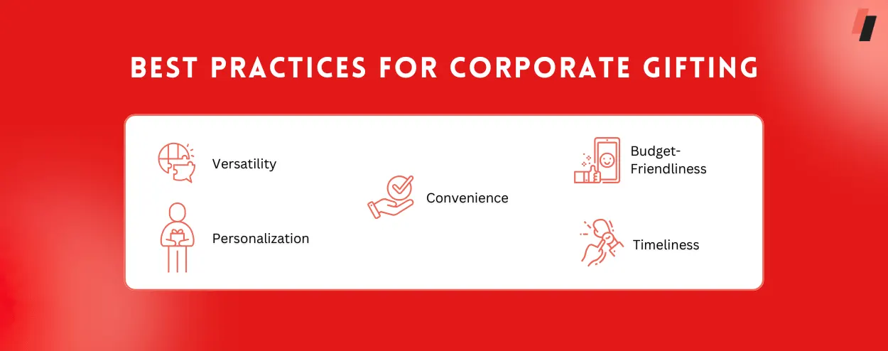 Best Practices for Corporate Gifting