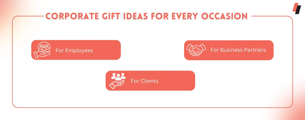 Corporate Gift Ideas for Every Occasion