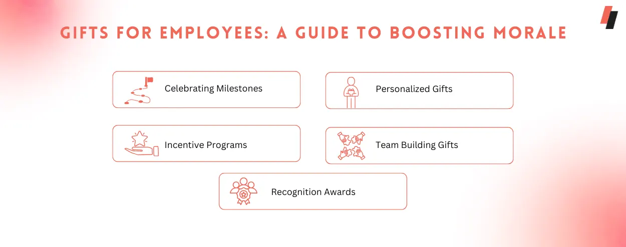 Gifts for Employees: A Guide to Boosting Morale