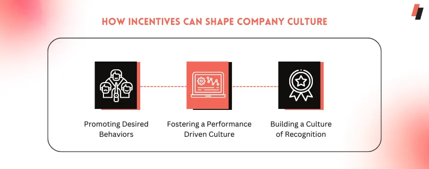 how incentives can shape company culture