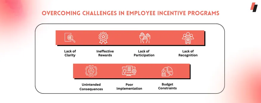 Overcoming Challenges in Employee Incentive Programs