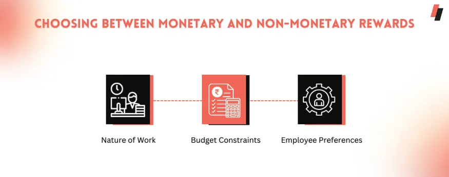 you can reward employees with  Monetary and Non-Monetary Rewards