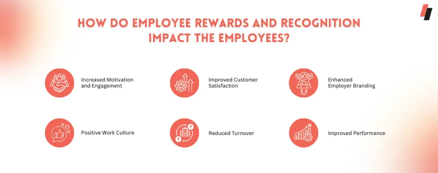 How do employee rewards and recognition impact the employees?