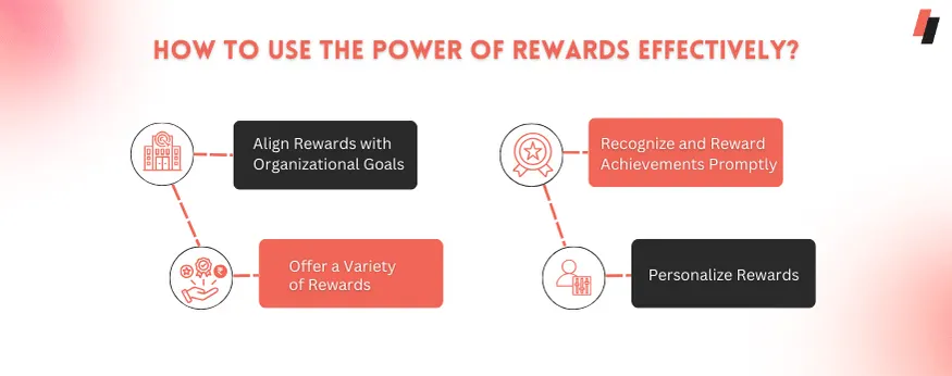 How to use the Power of Rewards effectively?