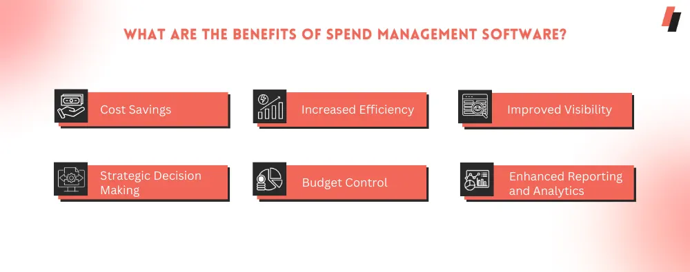 components of spend management software
