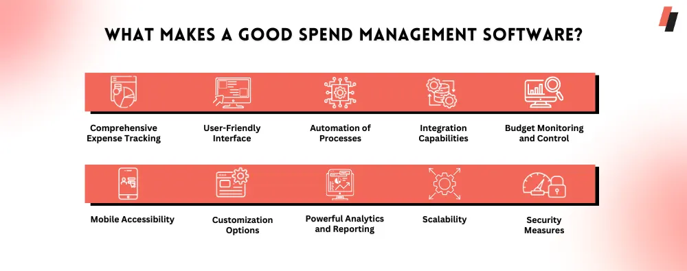 good spend management software features