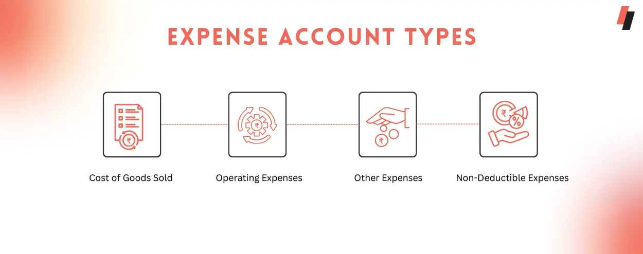 Expense Account Types