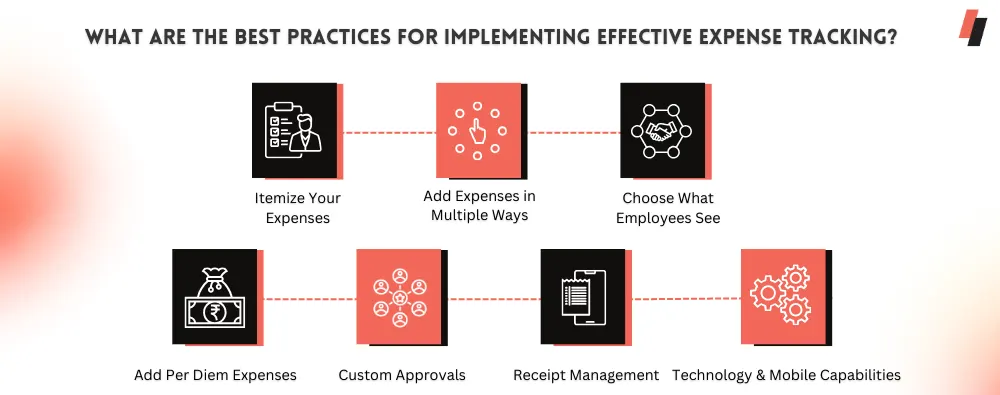 What are the best practices for implementing effective expense tracking?