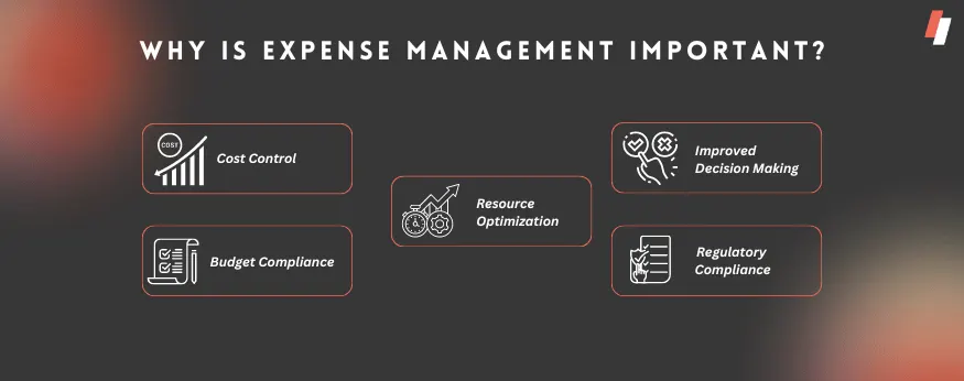 Why is Expense Management Important?