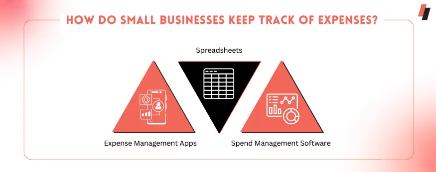 how small businesses keep track of expenses