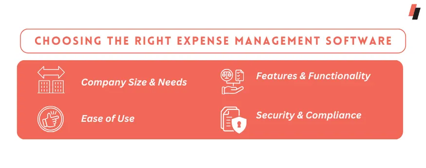 Choosing the Right Expense Management Software