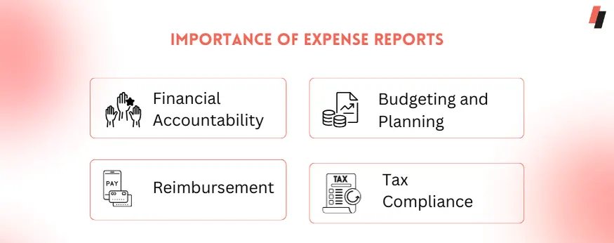 why businesses need to manage expense reports, importance of expense reports