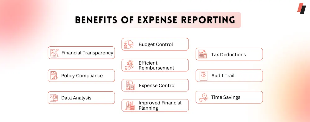 Benefits of Expense Reporting