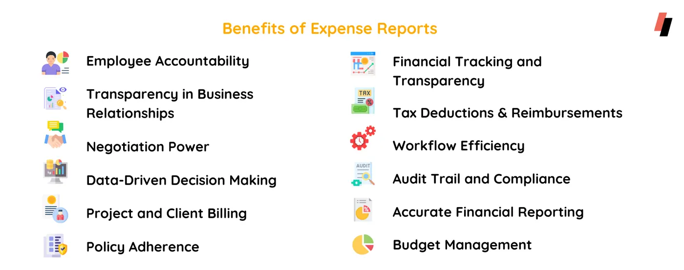 benefits of expense reports, expense reports advangtages