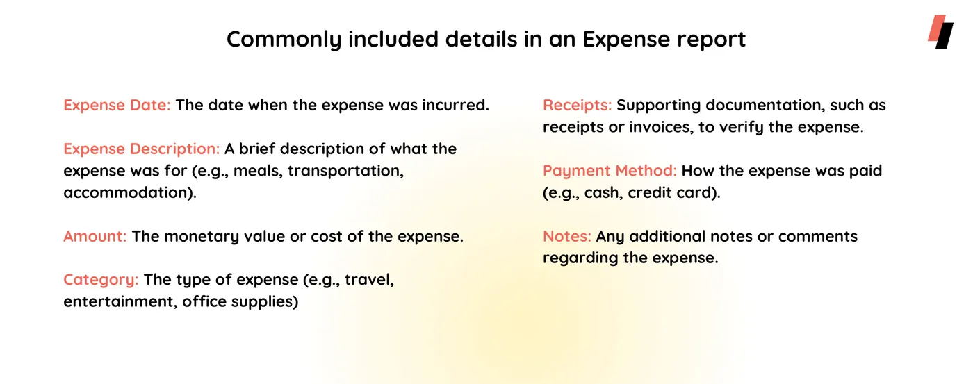expense report details, expense report contents