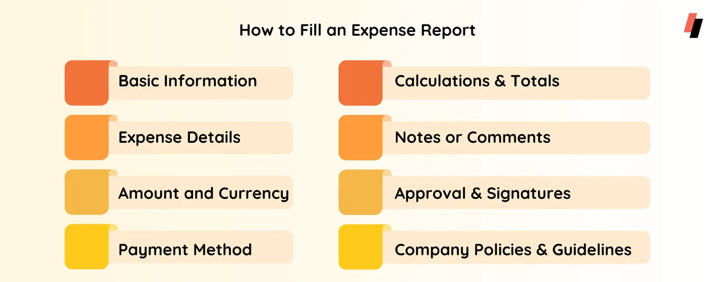 how to fill an expense report, filling expense reports
