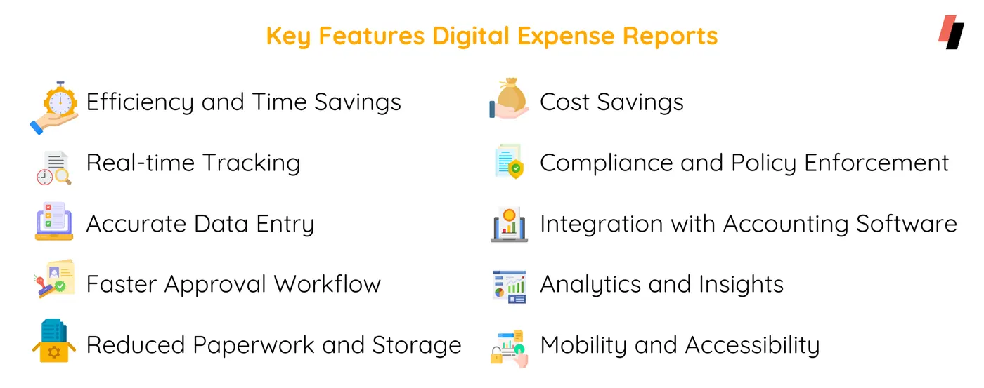 key features of digital expense reports, digital expense reports features