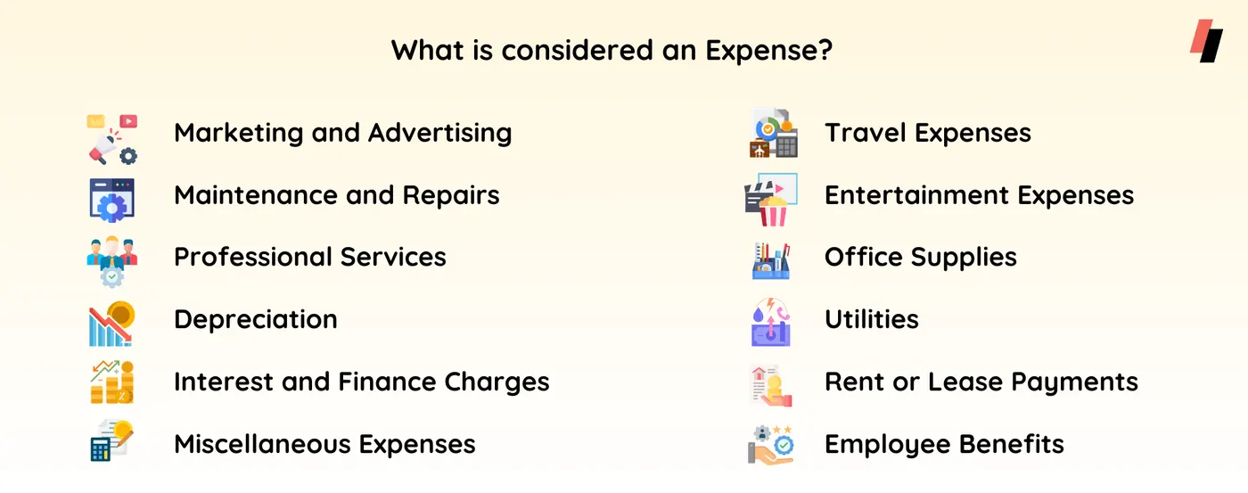 what is considered an expense, expense meaning