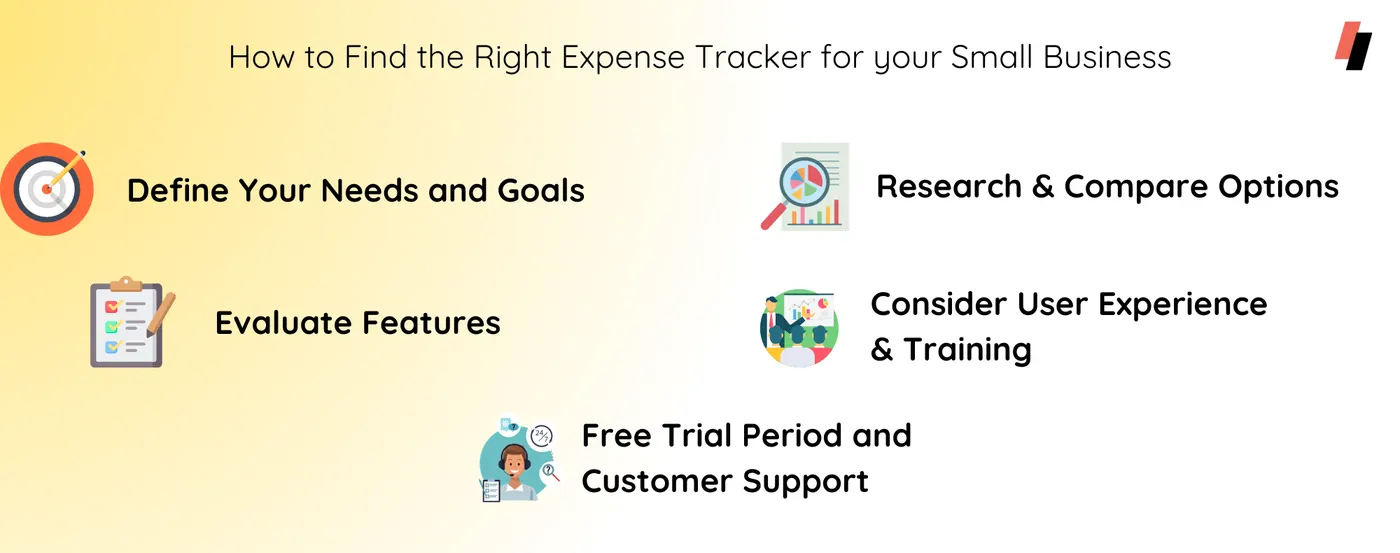 expense tracker for small businesses