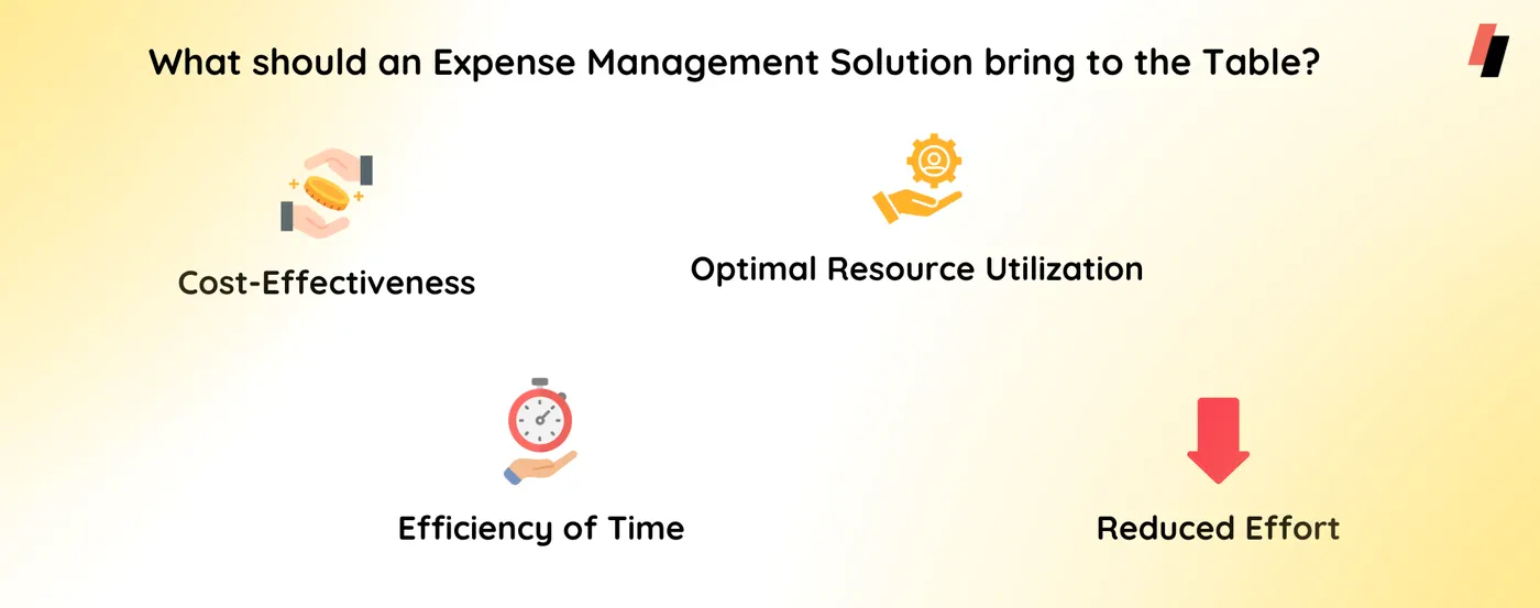 expense management solution benefits, expense management solution advantages