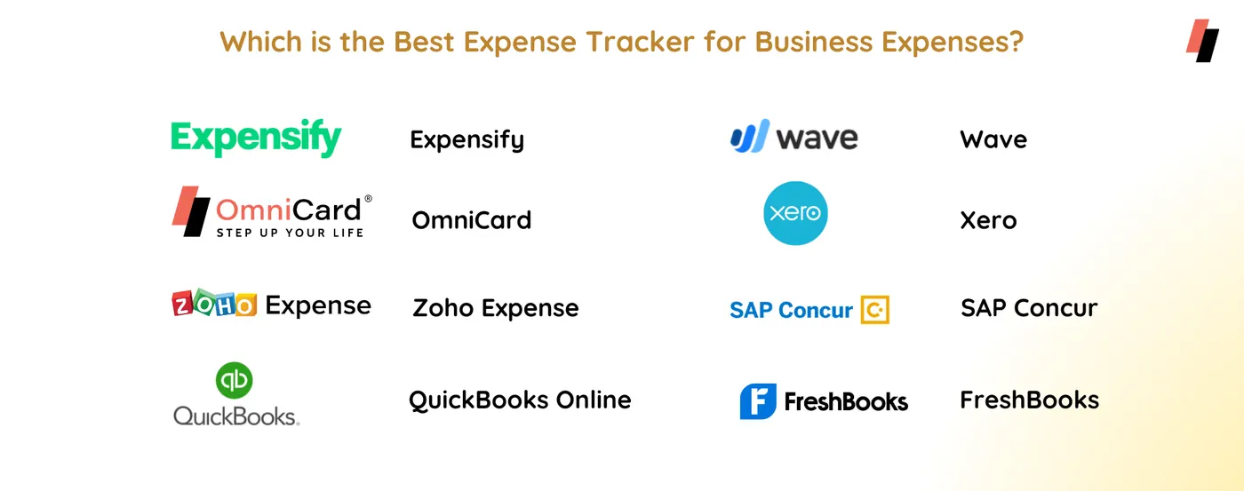 best expense tracking softwares
